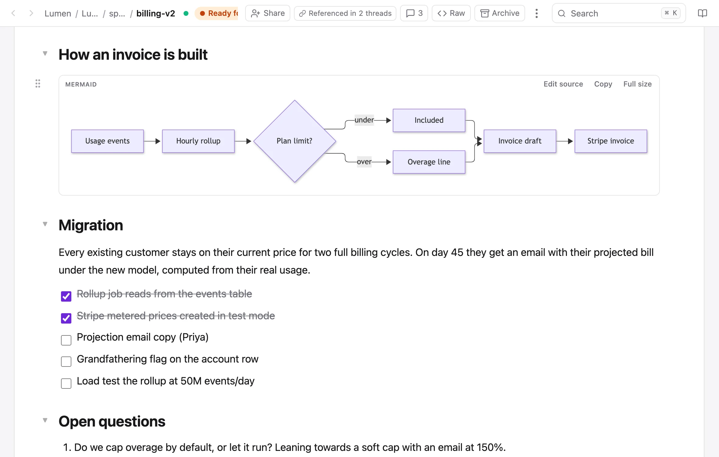 A mermaid flowchart drawn in the doc, with Edit source, Copy and Full size